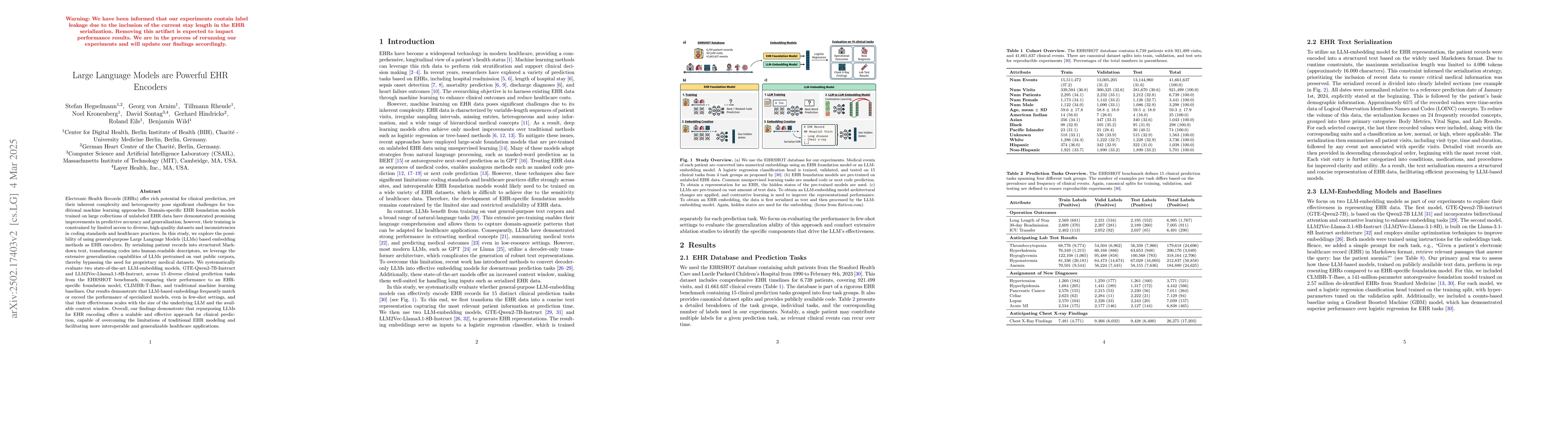 Thumbnail for Large Language Models are Powerful EHR Encoders
