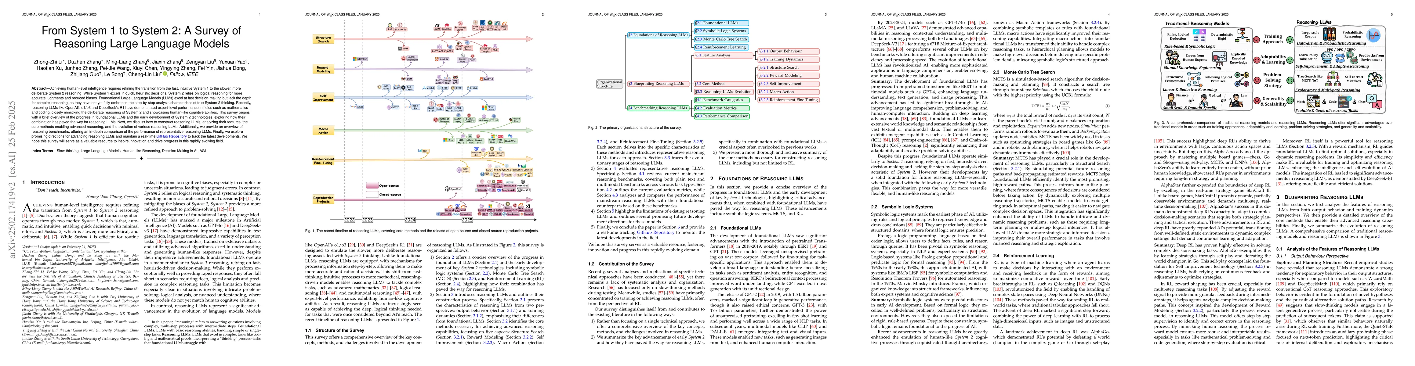 Thumbnail for From System 1 to System 2: A Survey of Reasoning Large Language Models