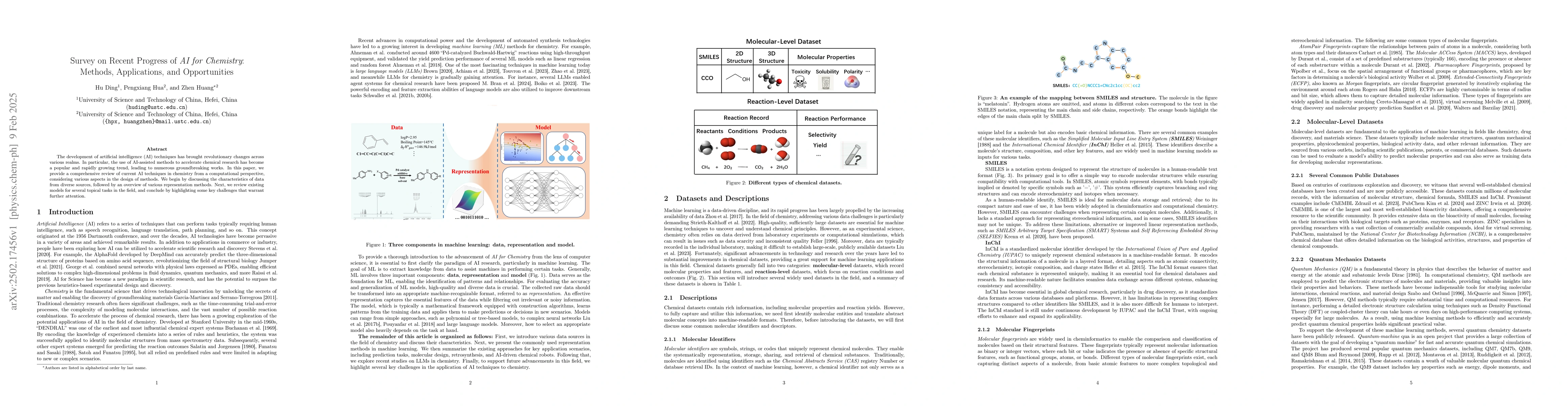 Thumbnail for Survey on Recent Progress of AI for Chemistry: Methods, Applications,
  and Opportunities
