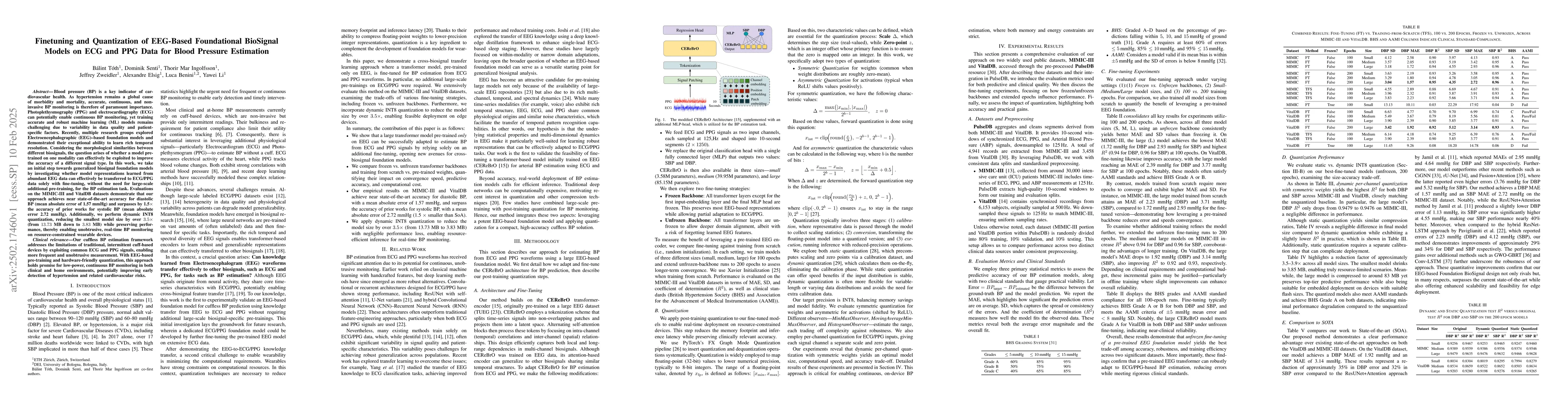 Thumbnail for Finetuning and Quantization of EEG-Based Foundational BioSignal Models
  on ECG and PPG Data for Blood Pressure Estimation