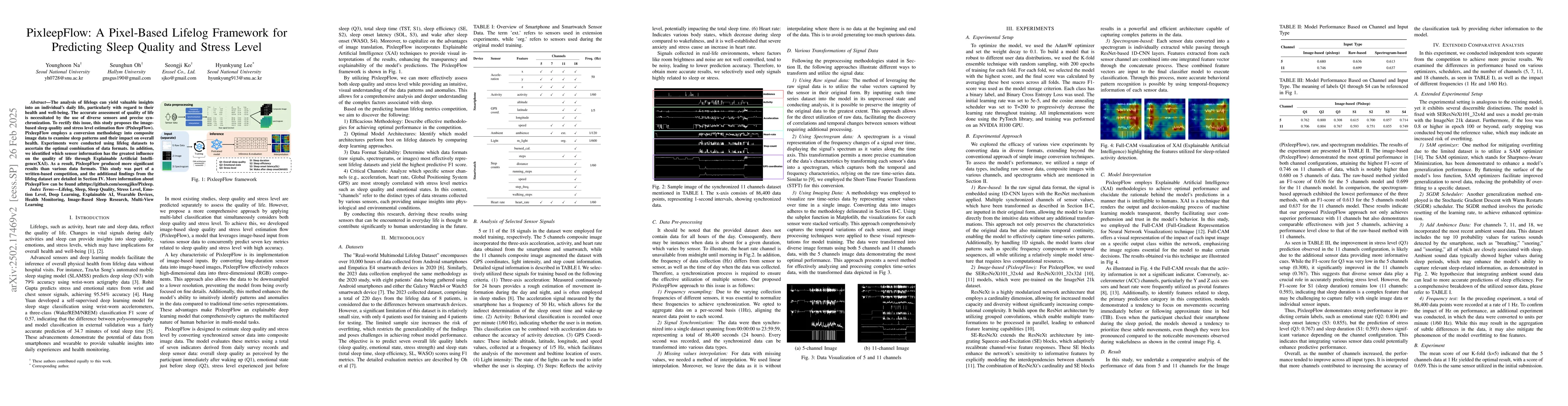 Thumbnail for PixleepFlow: A Pixel-Based Lifelog Framework for Predicting Sleep
  Quality and Stress Level
