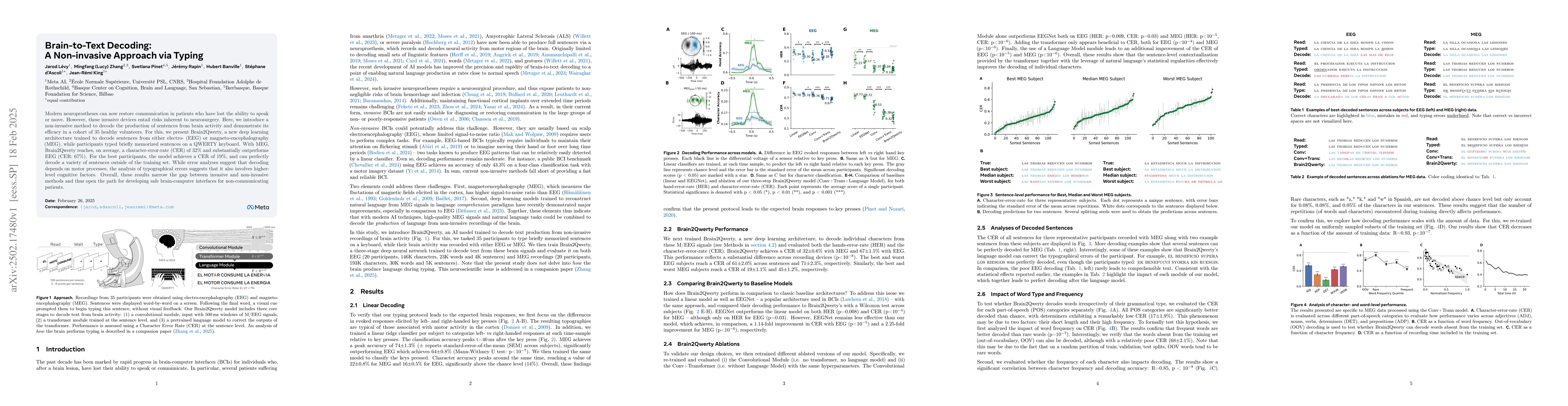 Thumbnail for Brain-to-Text Decoding: A Non-invasive Approach via Typing