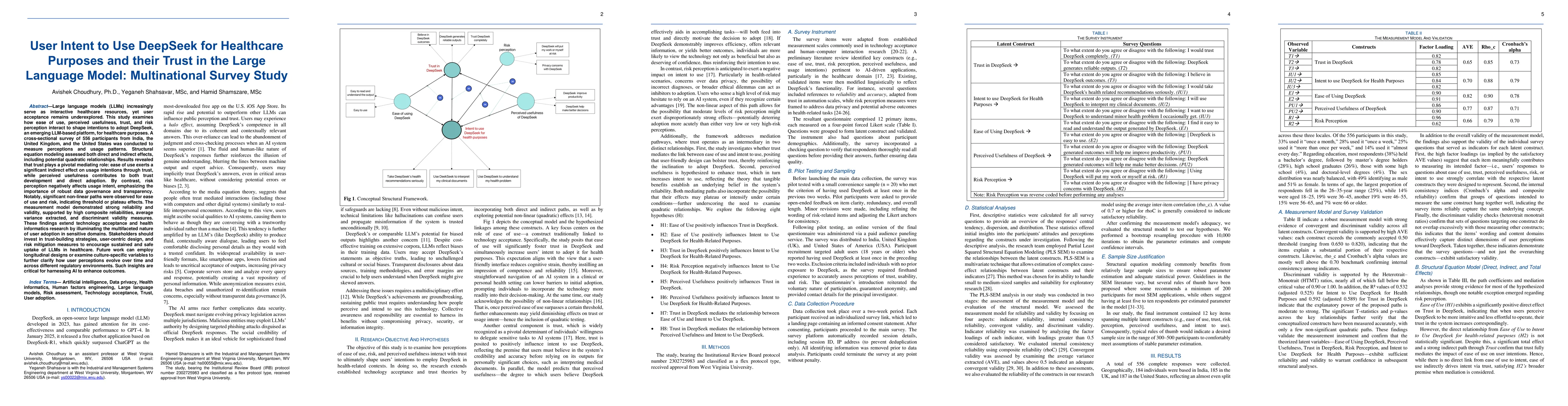 Thumbnail for User Intent to Use DeekSeep for Healthcare Purposes and their Trust in
  the Large Language Model: Multinational Survey Study