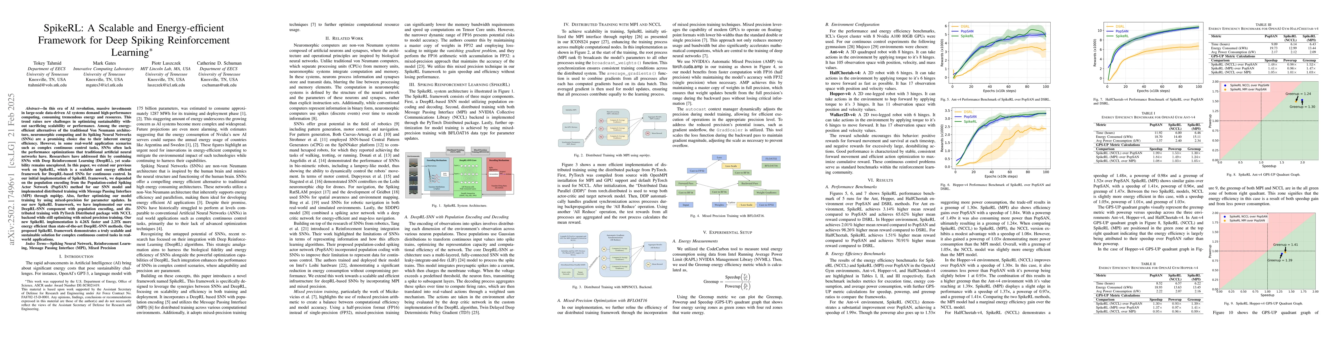 Thumbnail for SpikeRL: A Scalable and Energy-efficient Framework for Deep Spiking
  Reinforcement Learning