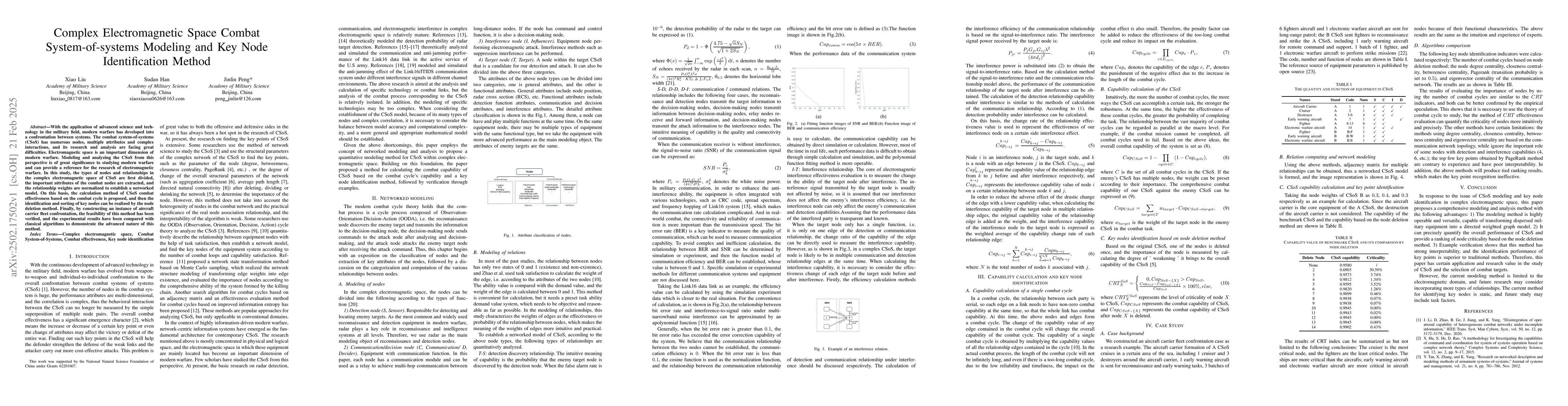 Thumbnail for Complex Electromagnetic Space Combat System-of-systems Modeling and Key
  Node Identification Method