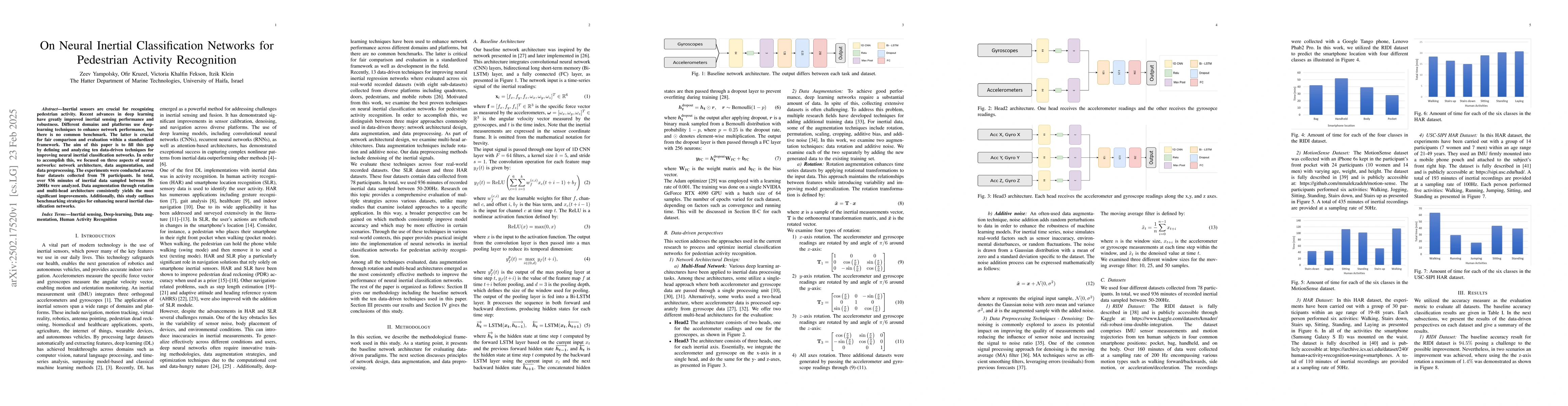 Thumbnail for On Neural Inertial Classification Networks for Pedestrian Activity
  Recognition