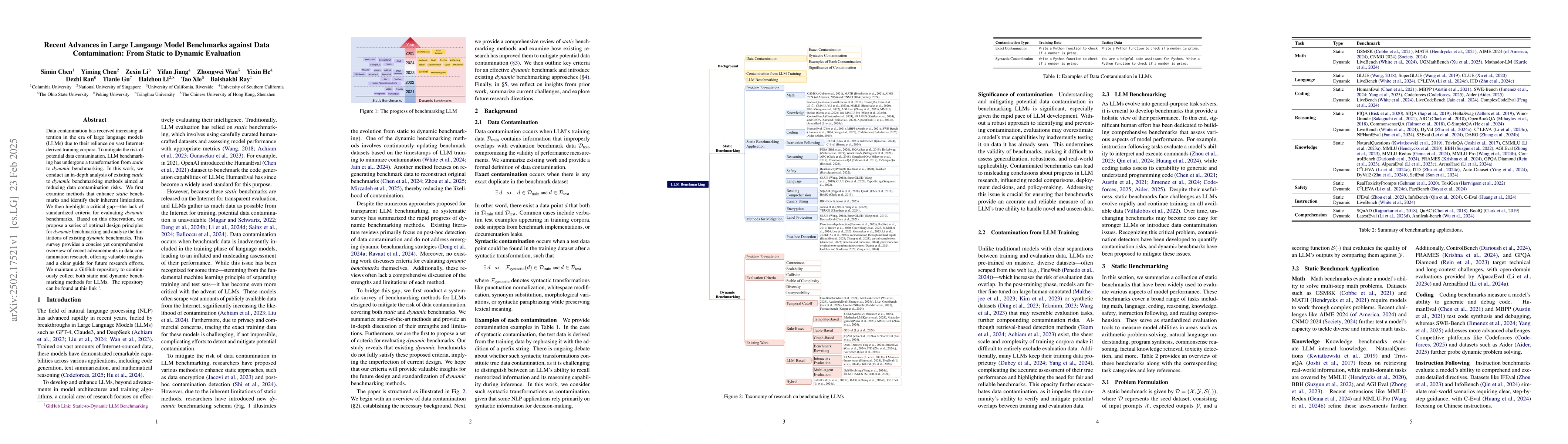 Thumbnail for Recent Advances in Large Langauge Model Benchmarks against Data
  Contamination: From Static to Dynamic Evaluation
