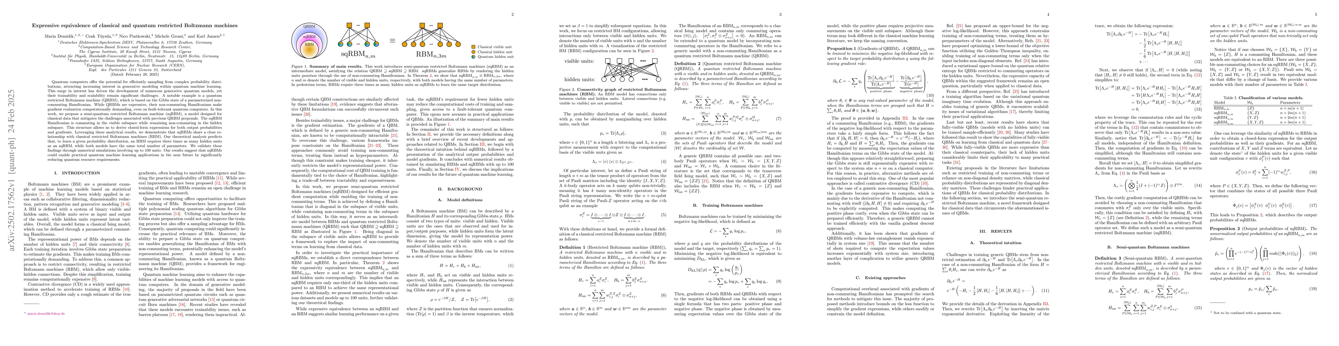 Thumbnail for Expressive equivalence of classical and quantum restricted Boltzmann
  machines