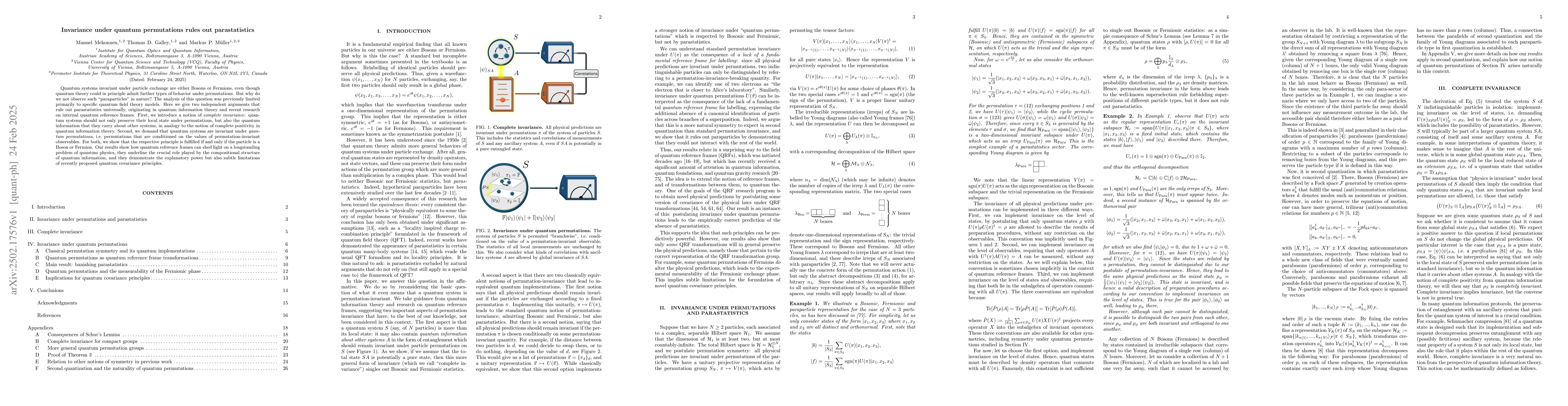 Thumbnail for Invariance under quantum permutations rules out parastatistics