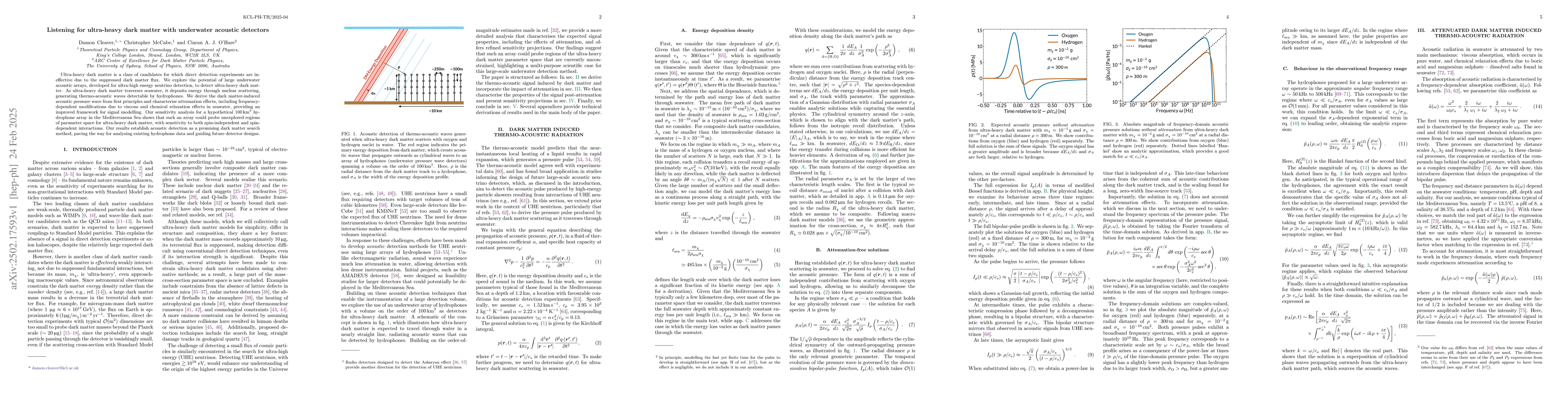Thumbnail for Listening for ultra-heavy dark matter with underwater acoustic detectors
