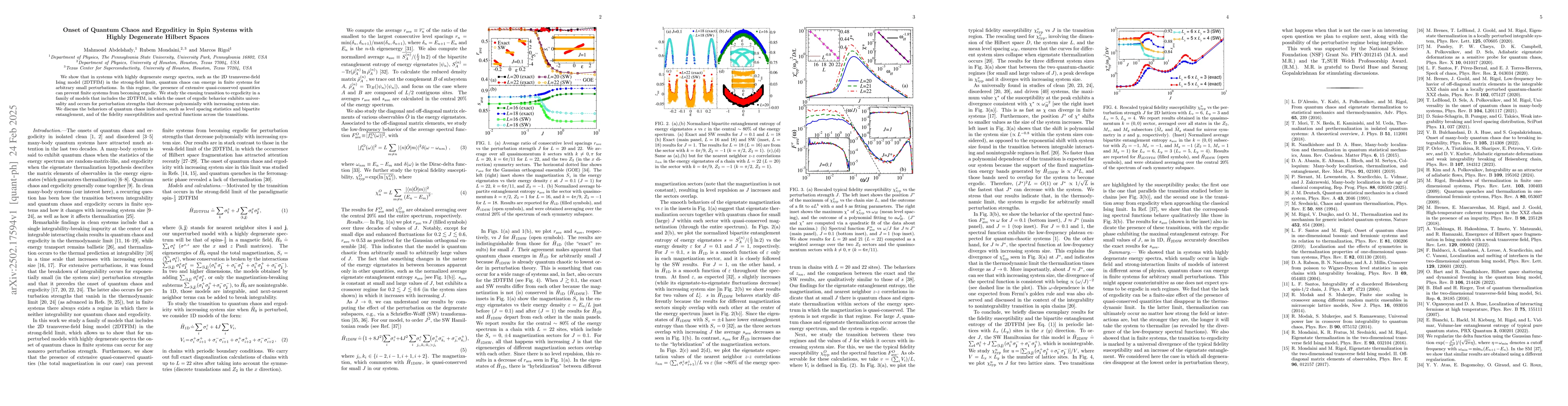 Thumbnail for Onset of Quantum Chaos and Ergoditicy in Spin Systems with Highly
  Degenerate Hilbert Spaces