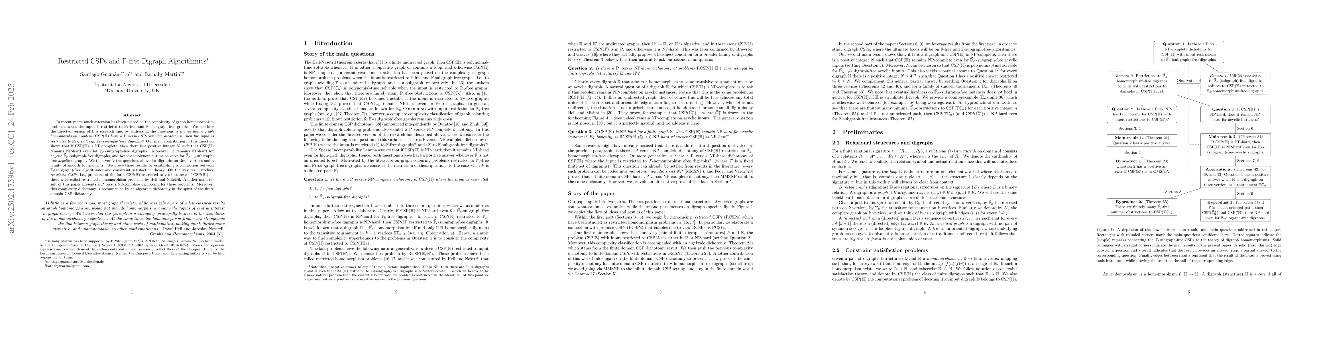 Thumbnail for Restricted CSPs and F-free Digraph Algorithmics