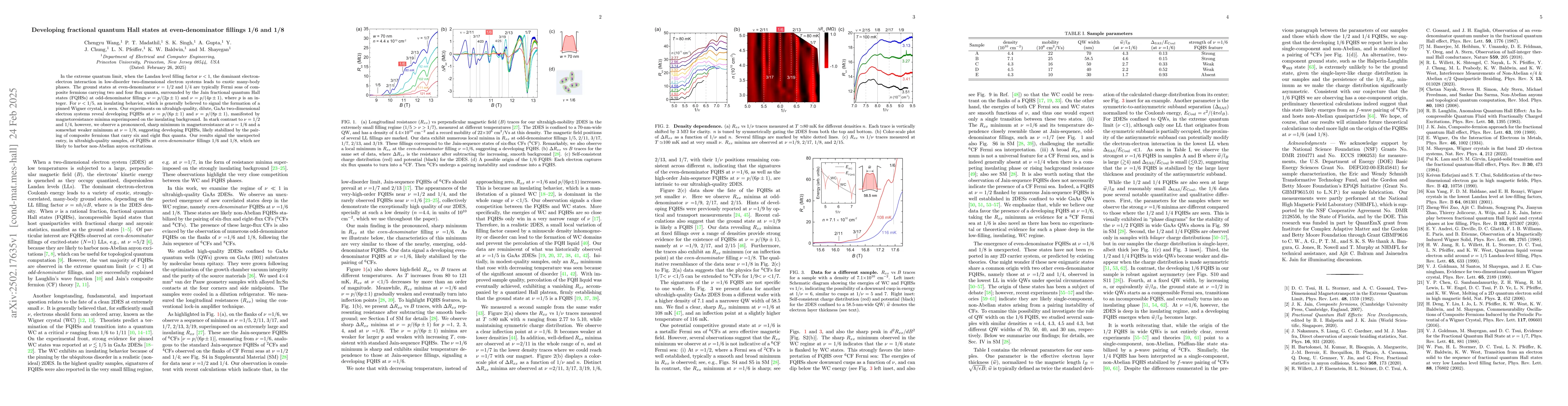 Thumbnail for Developing fractional quantum Hall states at even-denominator fillings
  1/6 and 1/8