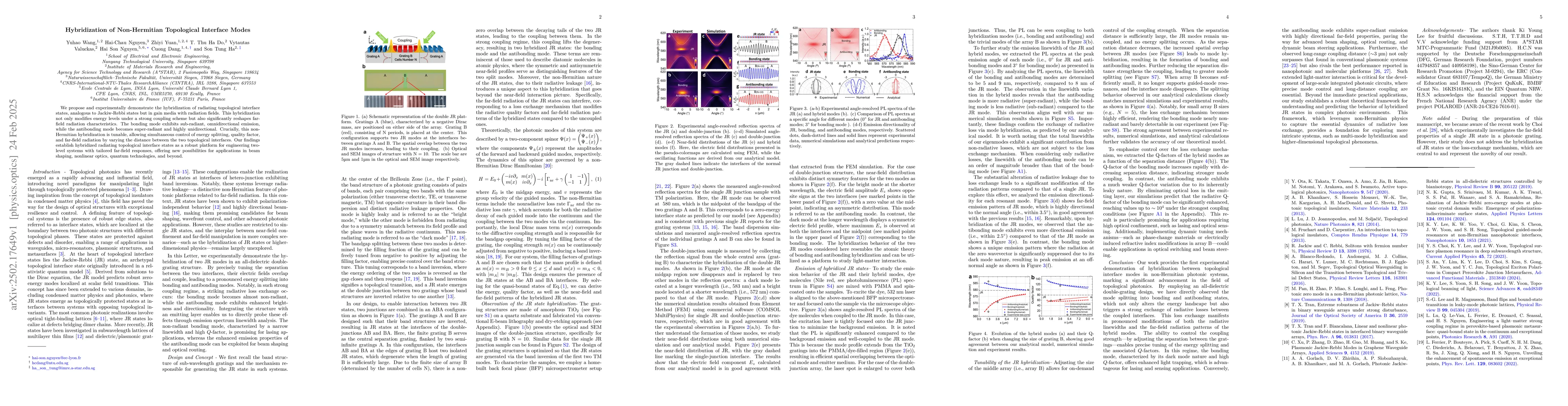 Thumbnail for Hybridization of Non-Hermitian Topological Interface Modes