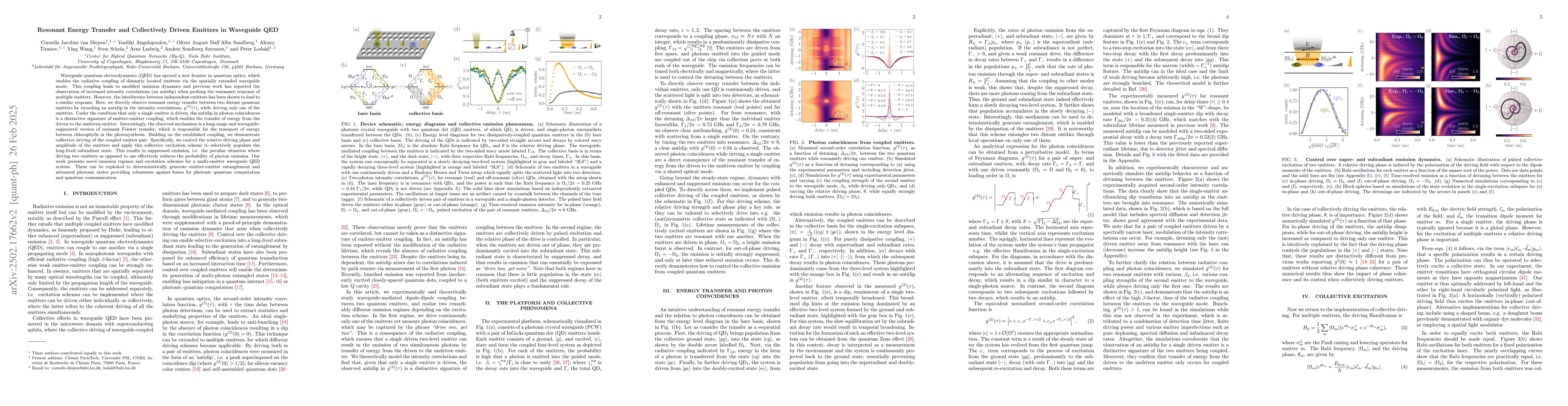 Thumbnail for Resonant Energy Transfer and Collectively Driven Emitters in Waveguide
  QED