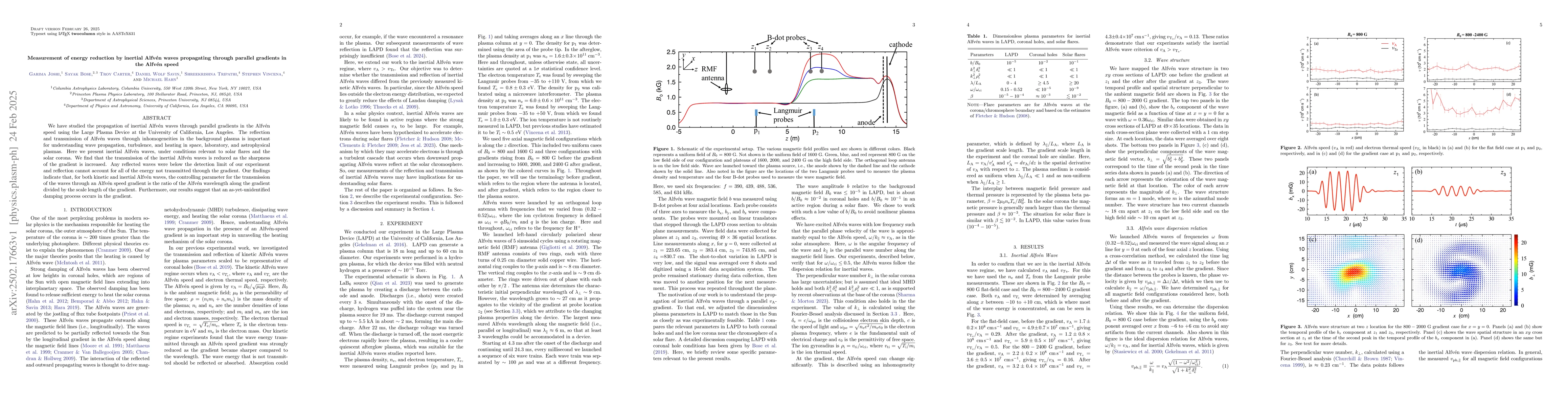 Thumbnail for Measurement of energy reduction by inertial Alfvén waves propagating
  through parallel gradients in the Alfvén speed
