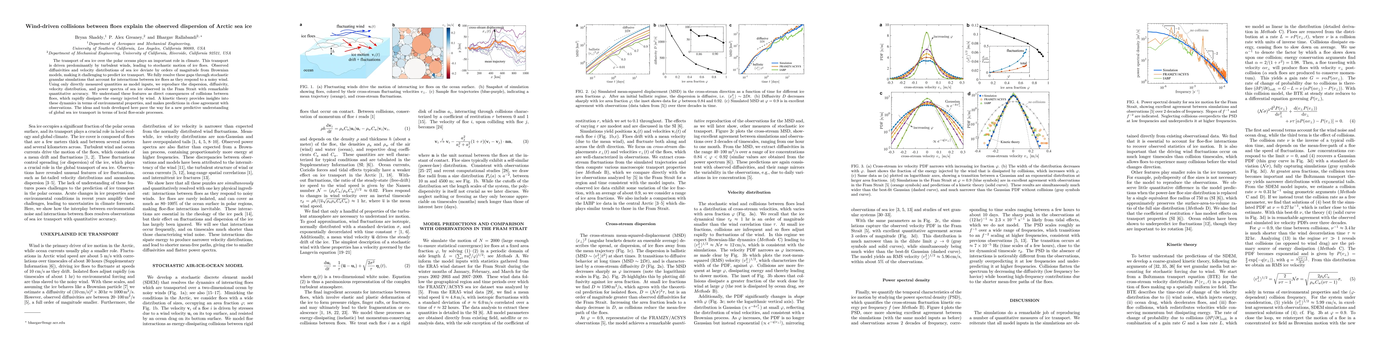 Thumbnail for Wind-driven collisions between floes explain the observed dispersion of
  Arctic sea ice
