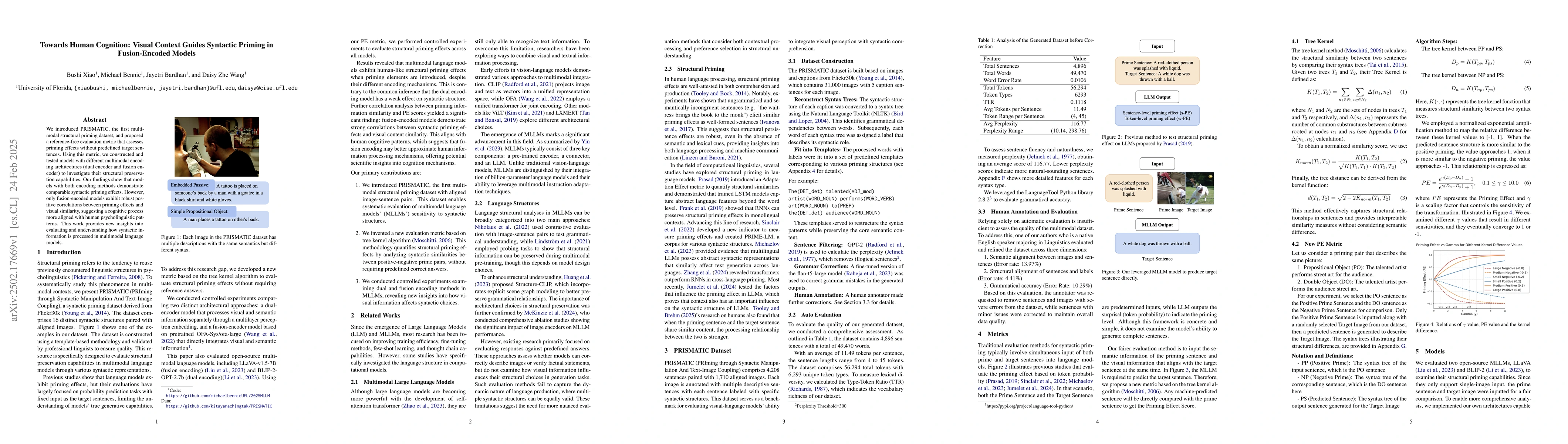 Thumbnail for Towards Human Cognition: Visual Context Guides Syntactic Priming in
  Fusion-Encoded Models