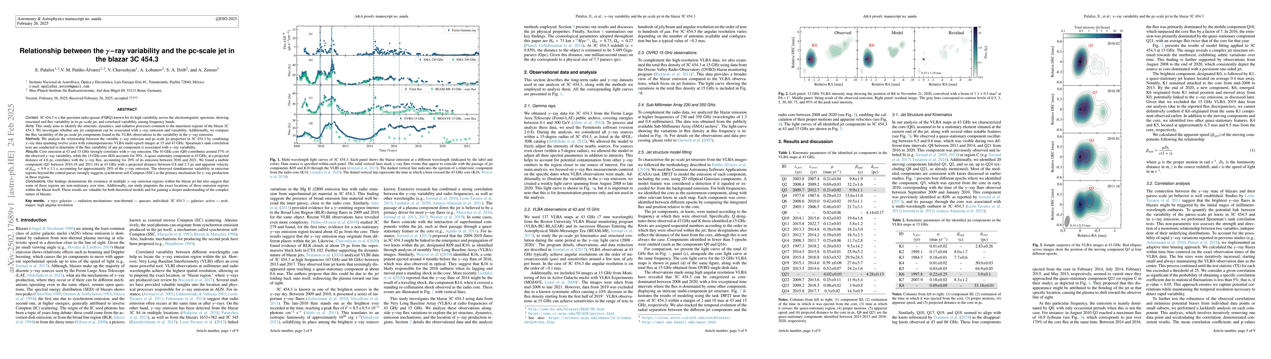 Thumbnail for Relationship between the $γ-$ray variability and the pc-scale jet
  in the blazar 3C 454.3