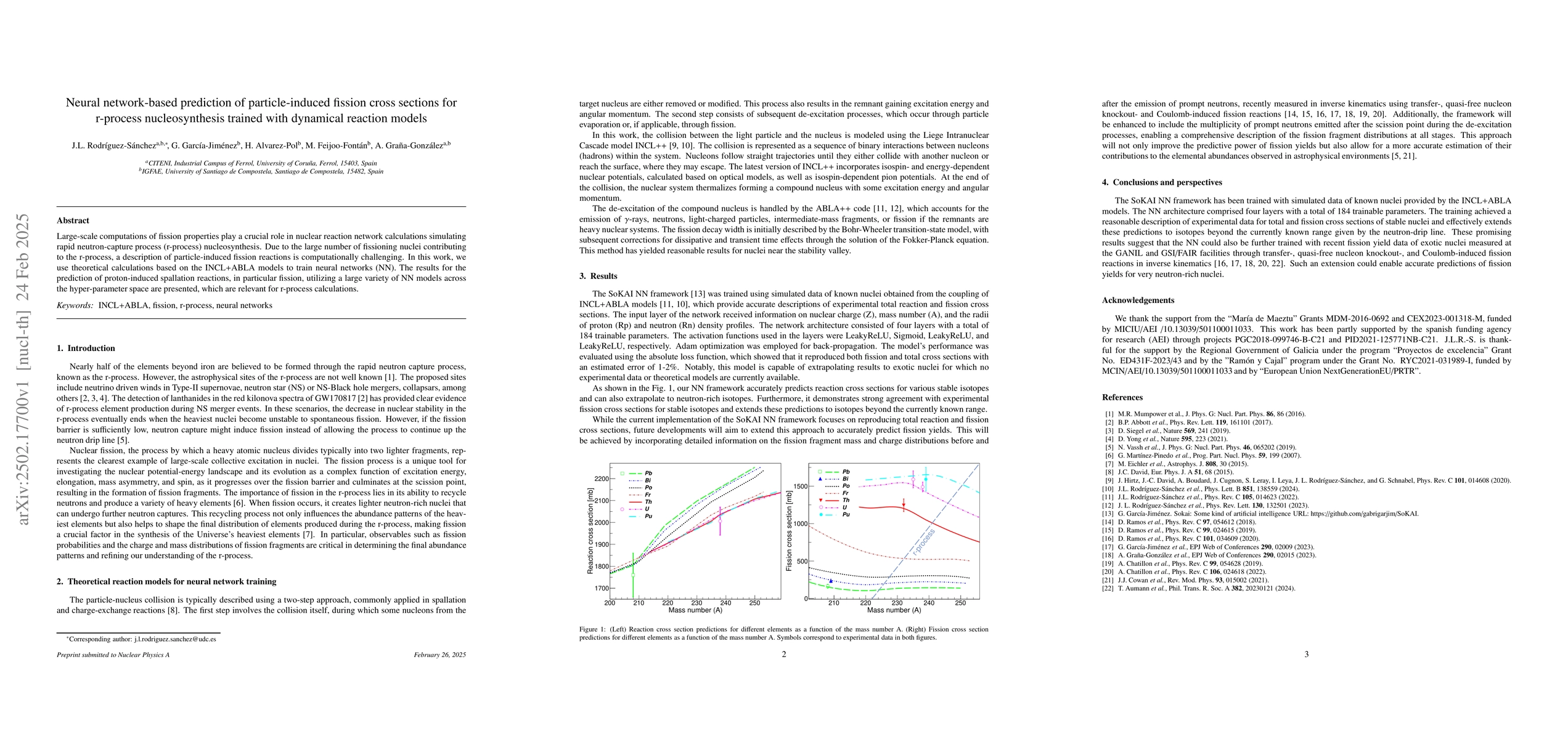 Thumbnail for Neural network-based prediction of particle-induced fission cross
  sections for r-process nucleosynthesis trained with dynamical reaction models