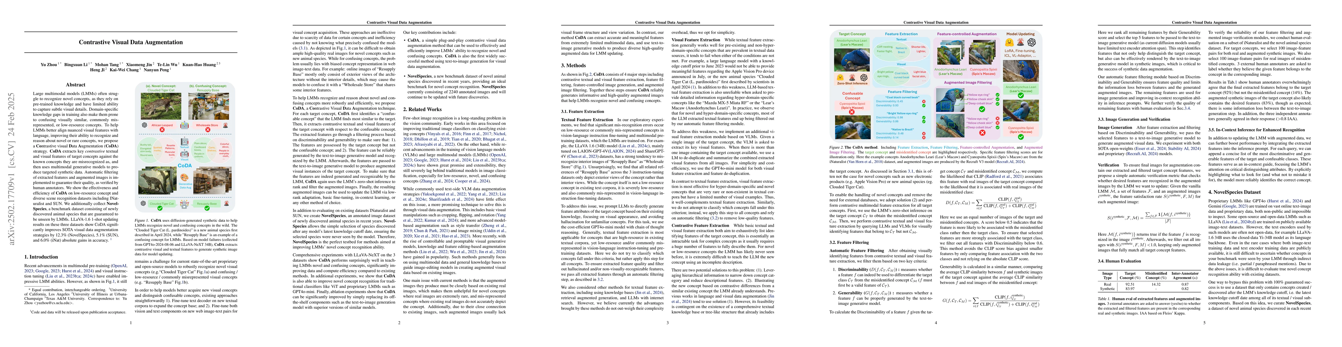 Thumbnail for Contrastive Visual Data Augmentation