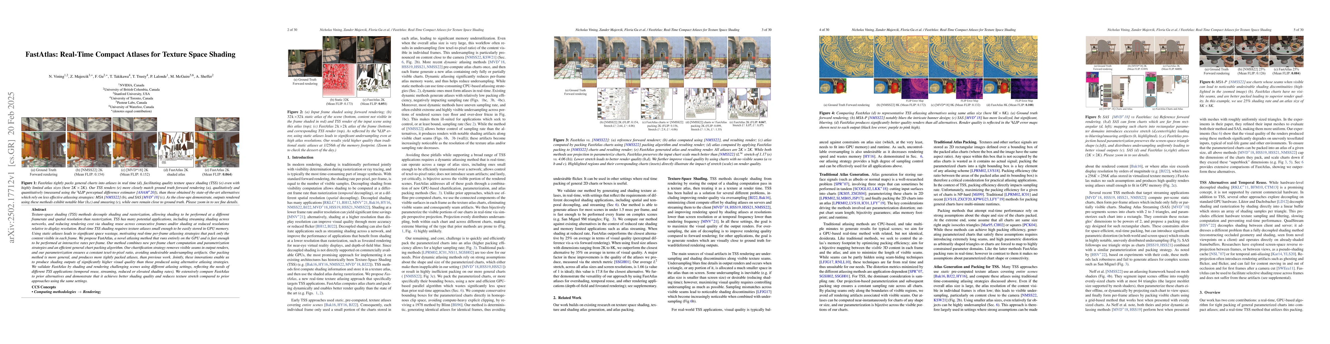 Thumbnail for FastAtlas: Real-Time Compact Atlases for Texture Space Shading