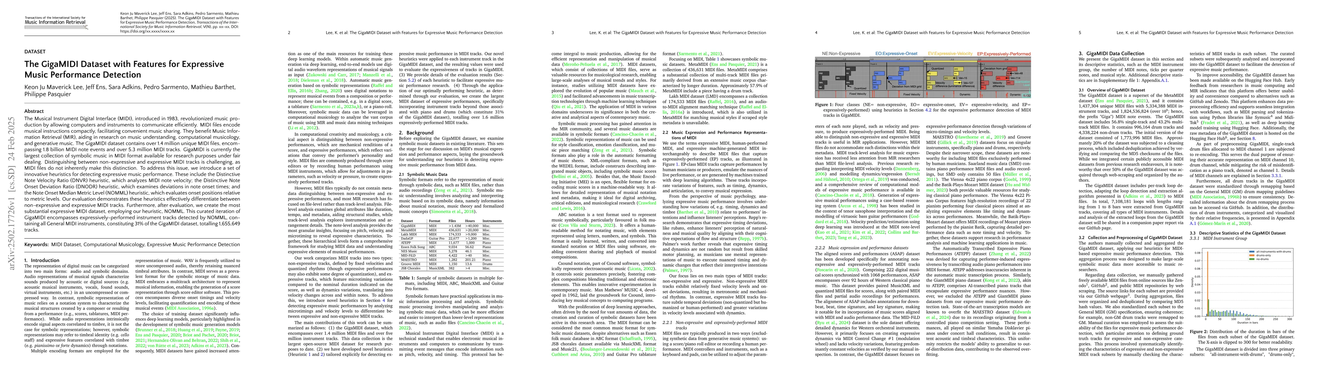 Thumbnail for The GigaMIDI Dataset with Features for Expressive Music Performance
  Detection