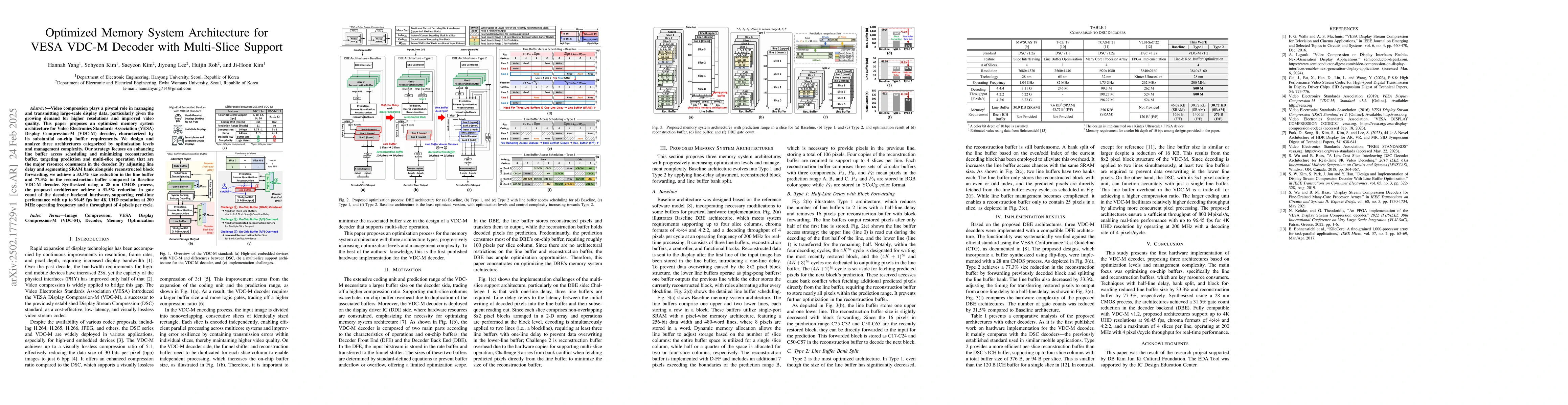 Thumbnail for Optimized Memory System Architecture for VESA VDC-M Decoder with
  Multi-Slice Support