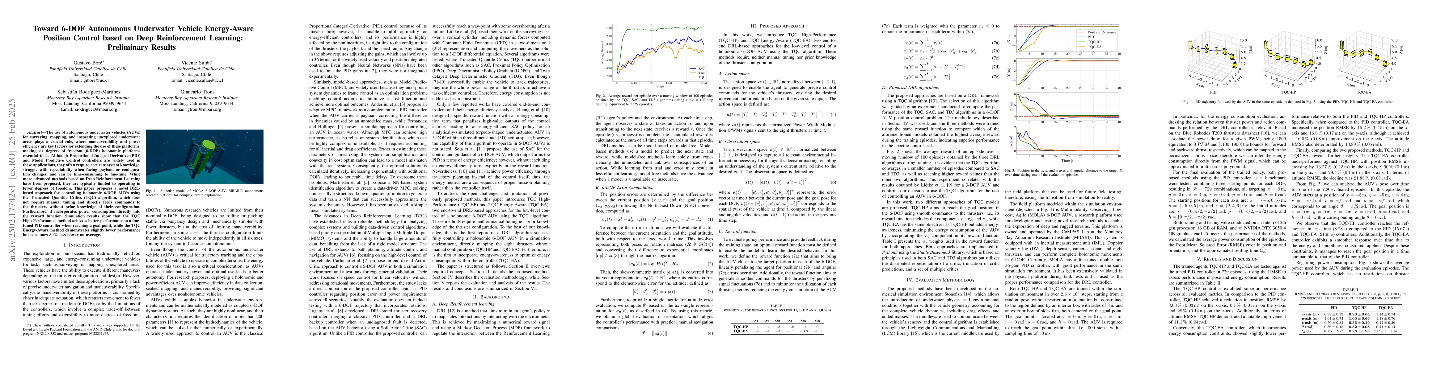 Thumbnail for Toward 6-DOF Autonomous Underwater Vehicle Energy-Aware Position Control
  based on Deep Reinforcement Learning: Preliminary Results