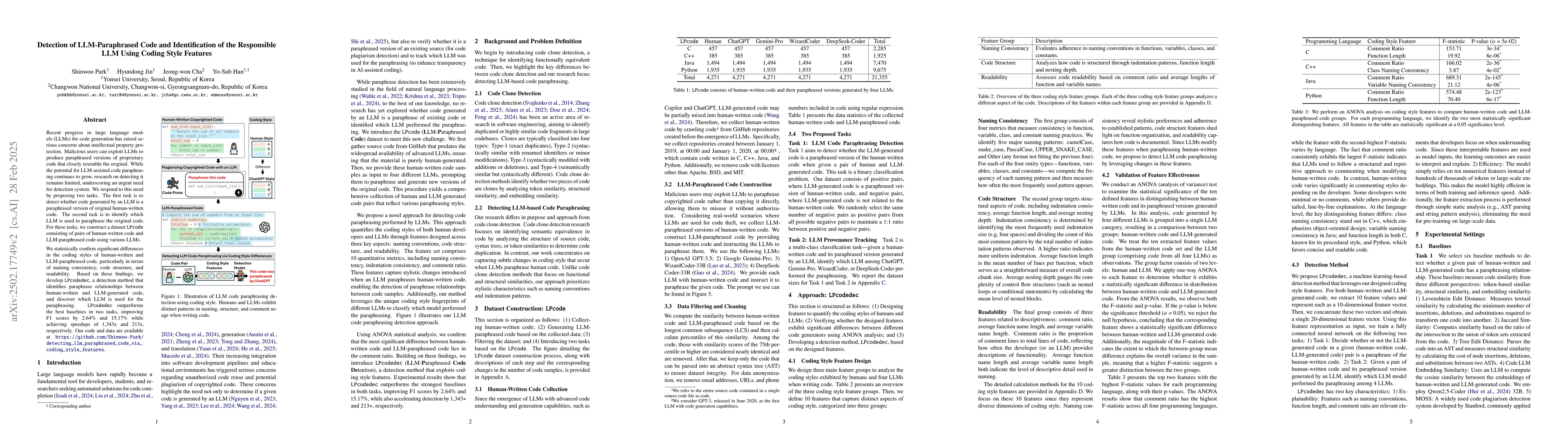 Thumbnail for Detection of LLM-Paraphrased Code and Identification of the Responsible
  LLM Using Coding Style Features