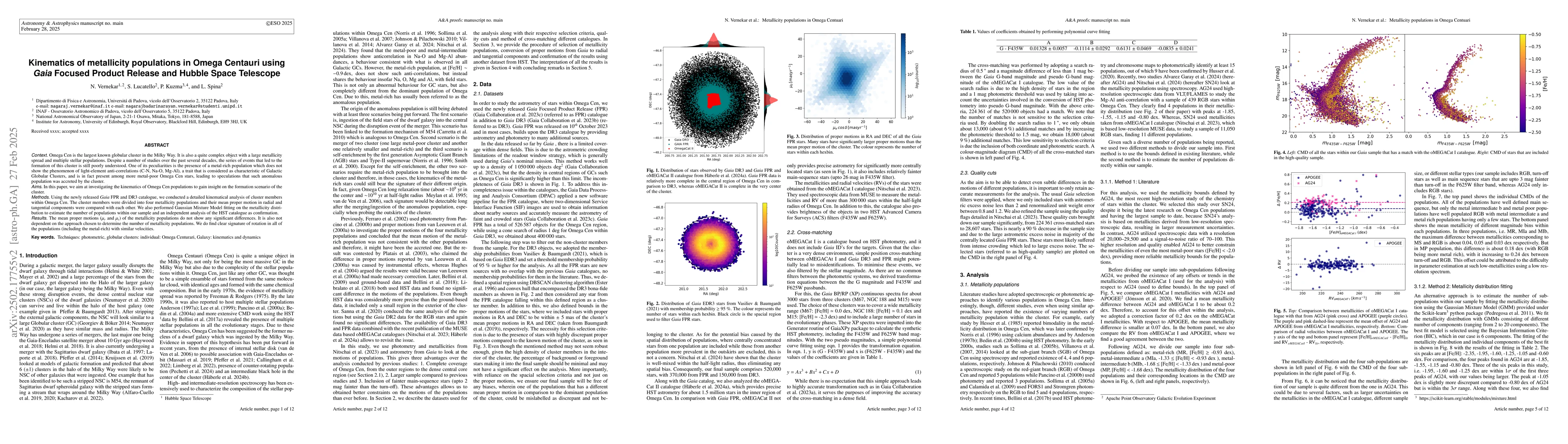Thumbnail for Kinematics of metallicity populations in Omega Centauri using Gaia
  Focused Product Release and Hubble Space Telescope