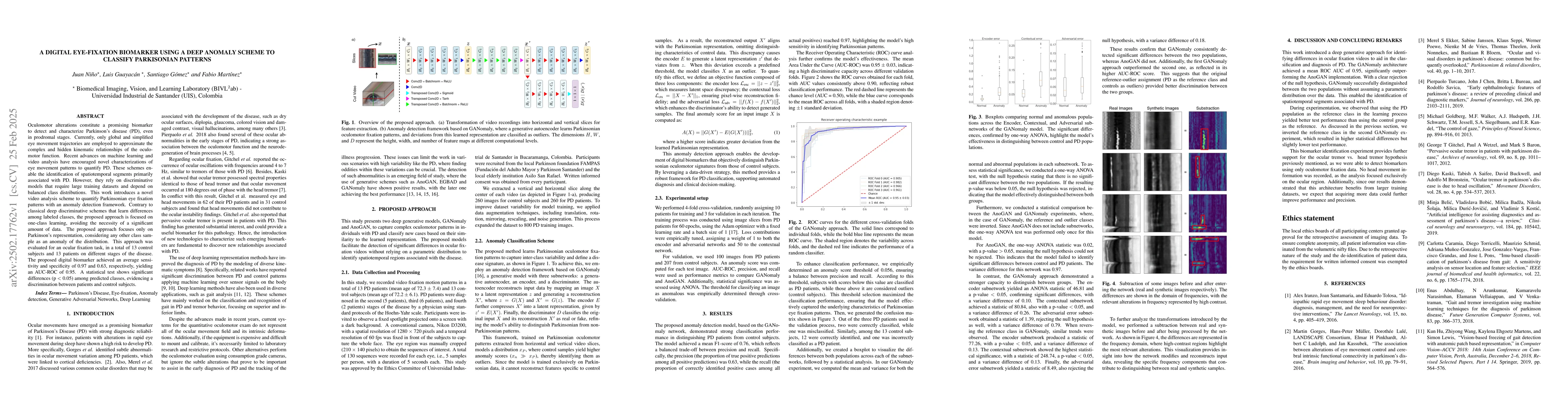 Thumbnail for A digital eye-fixation biomarker using a deep anomaly scheme to classify
  Parkisonian patterns