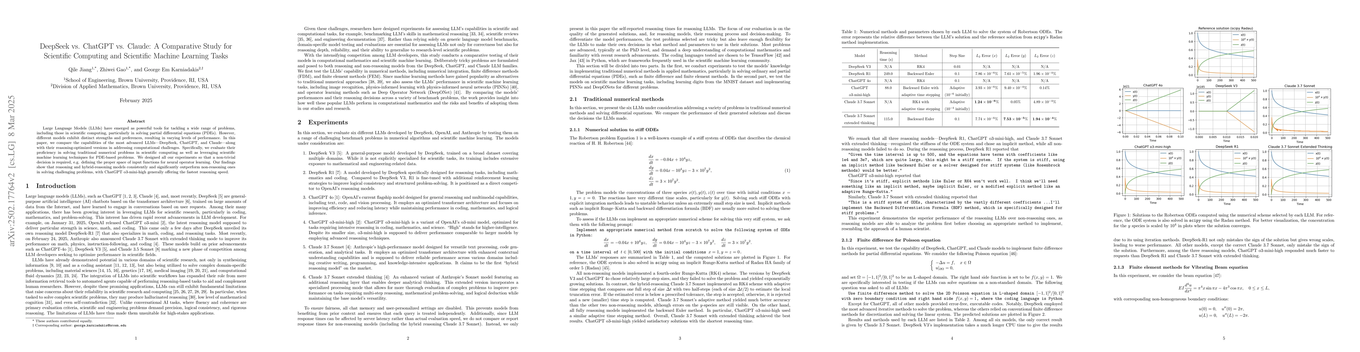 Thumbnail for DeepSeek vs. ChatGPT: A Comparative Study for Scientific Computing and
  Scientific Machine Learning Tasks