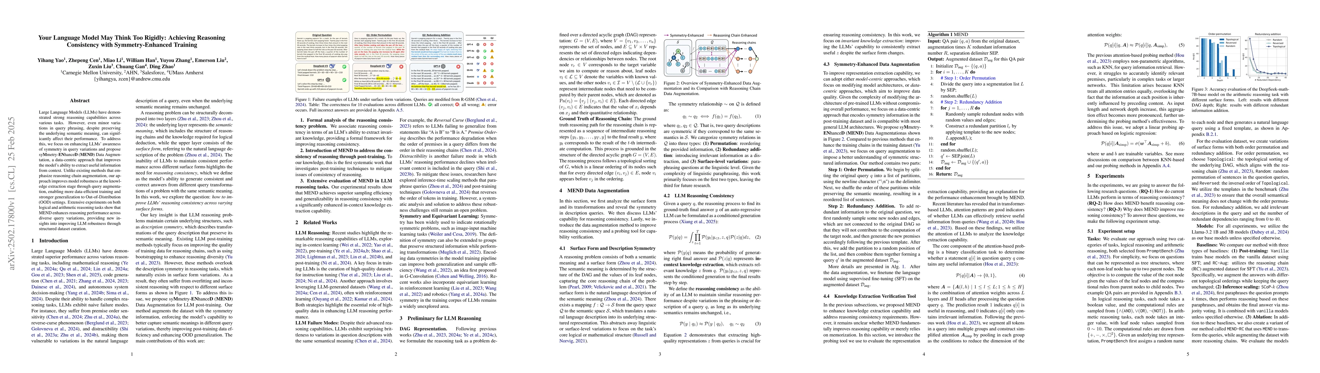 Thumbnail for Your Language Model May Think Too Rigidly: Achieving Reasoning
  Consistency with Symmetry-Enhanced Training