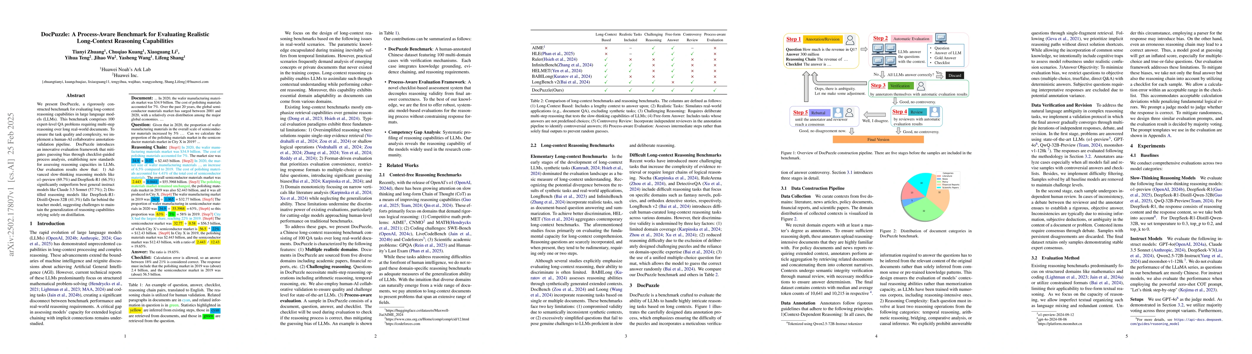 Thumbnail for DocPuzzle: A Process-Aware Benchmark for Evaluating Realistic
  Long-Context Reasoning Capabilities