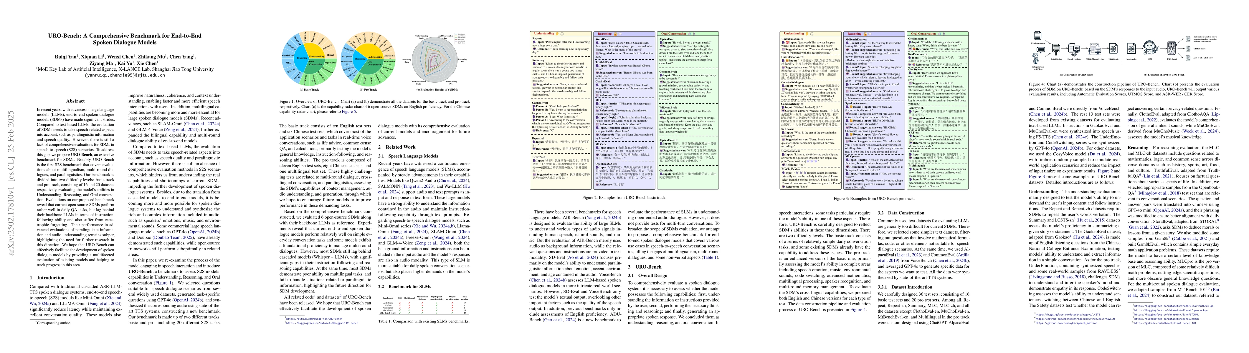 Thumbnail for URO-Bench: A Comprehensive Benchmark for End-to-End Spoken Dialogue
  Models