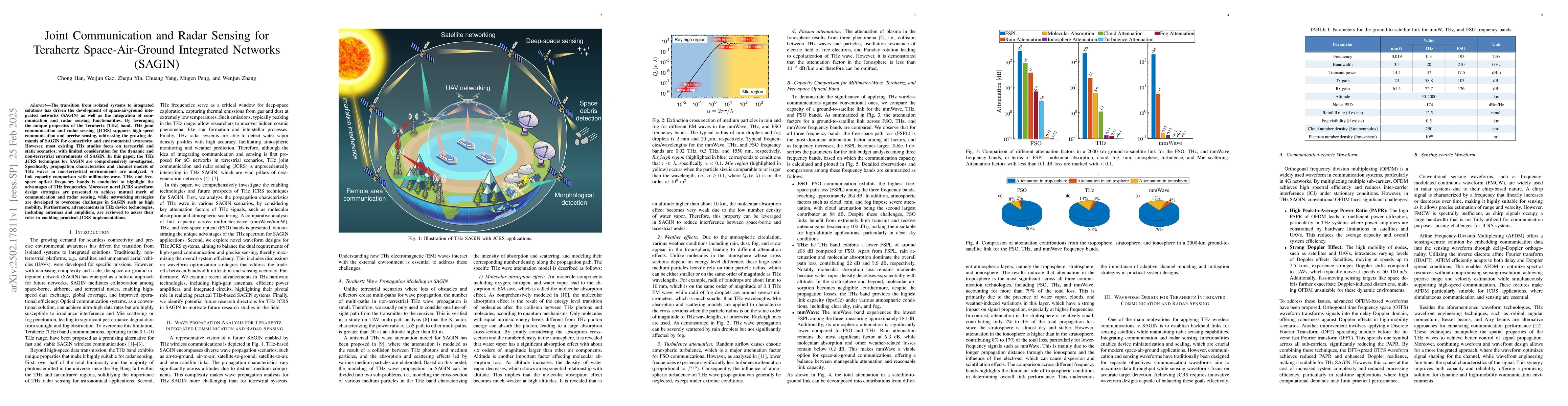 Thumbnail for Joint Communication and Radar Sensing for Terahertz Space-Air-Ground
  Integrated Networks (SAGIN)
