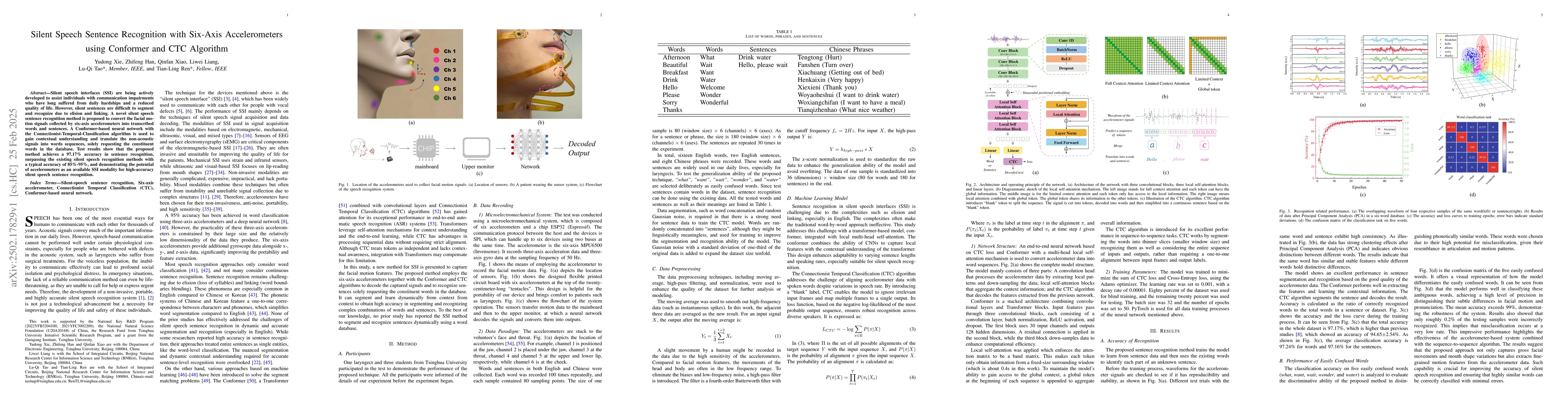 Thumbnail for Silent Speech Sentence Recognition with Six-Axis Accelerometers using
  Conformer and CTC Algorithm