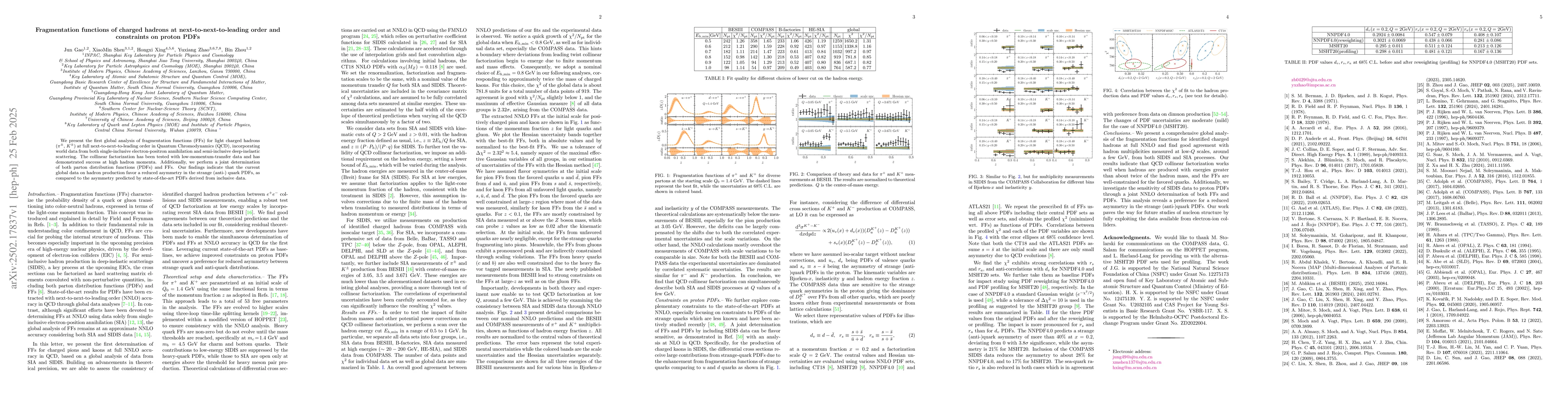 Thumbnail for Fragmentation functions of charged hadrons at next-to-next-to-leading
  order and constraints on proton PDFs