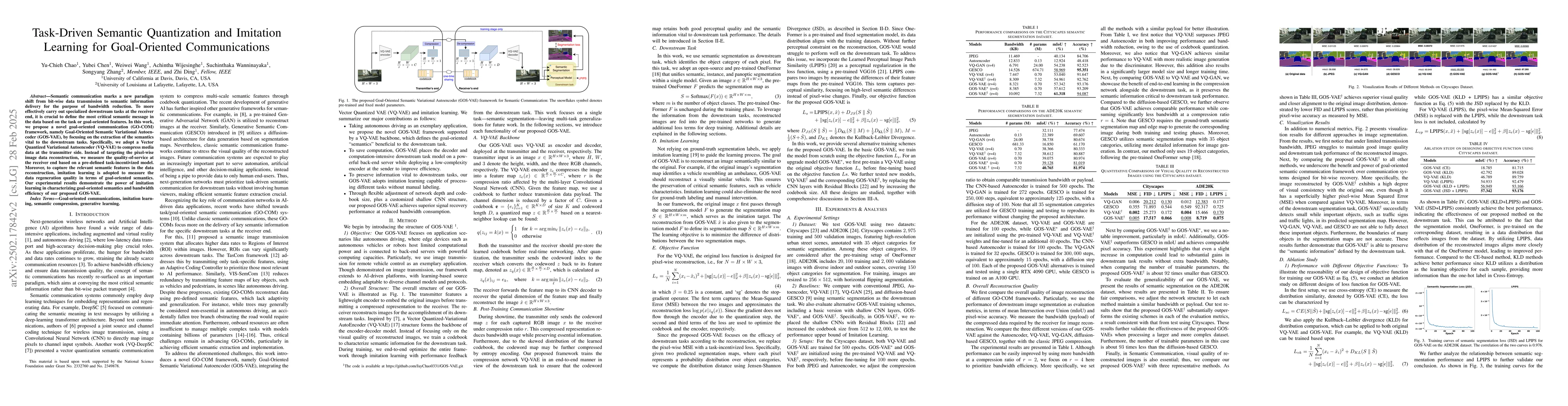 Thumbnail for Task-Driven Semantic Quantization and Imitation Learning for
  Goal-Oriented Communications