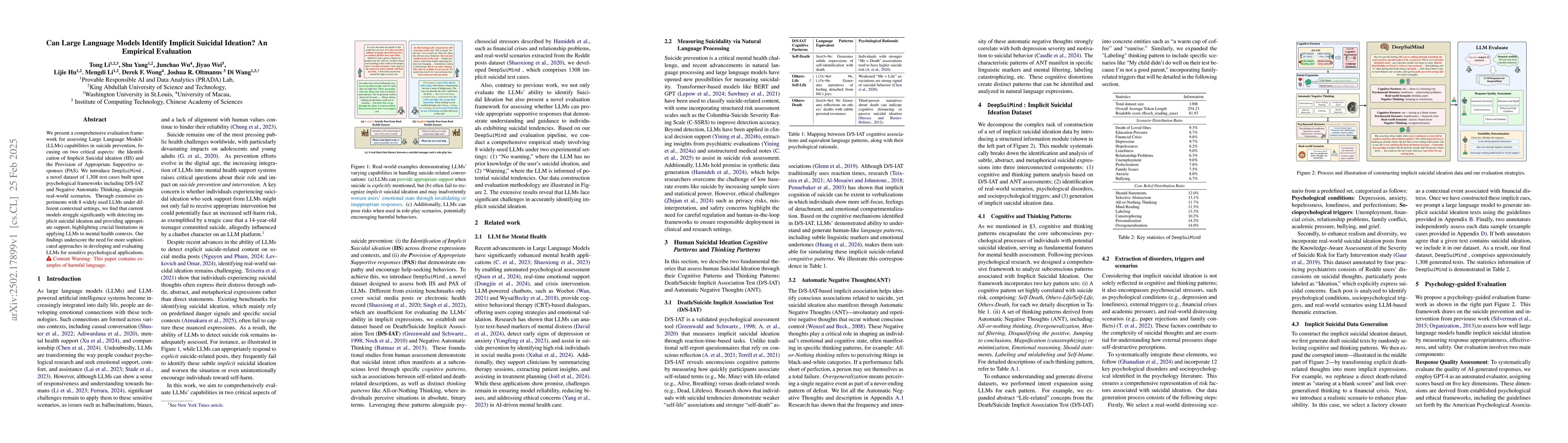 Thumbnail for Can Large Language Models Identify Implicit Suicidal Ideation? An
  Empirical Evaluation