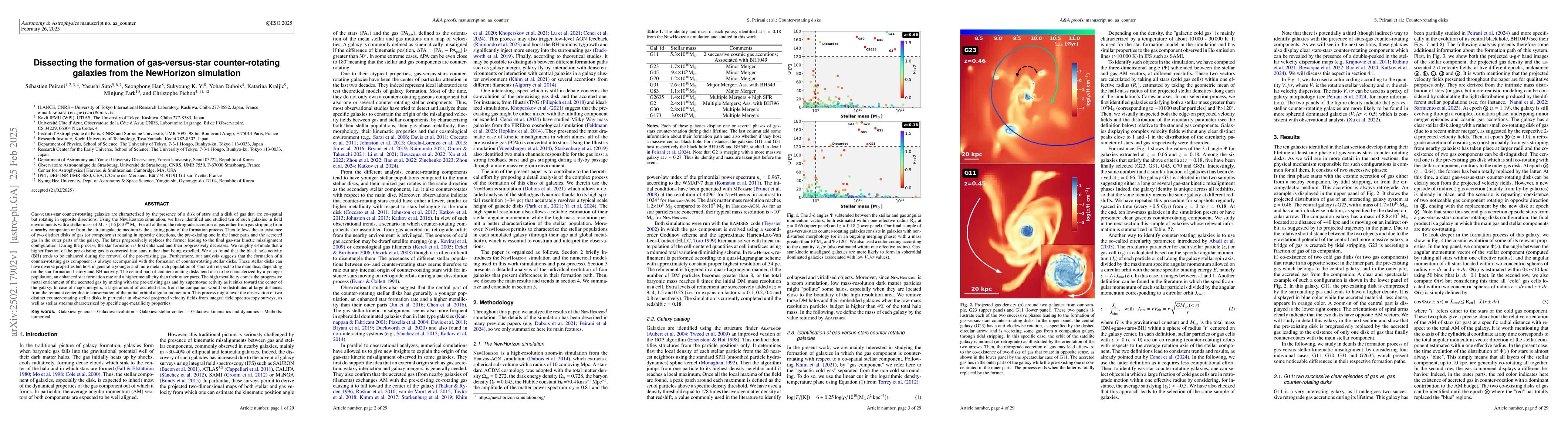 Thumbnail for Dissecting the formation of gas-versus-star counter-rotating galaxies
  from the NewHorizon simulation