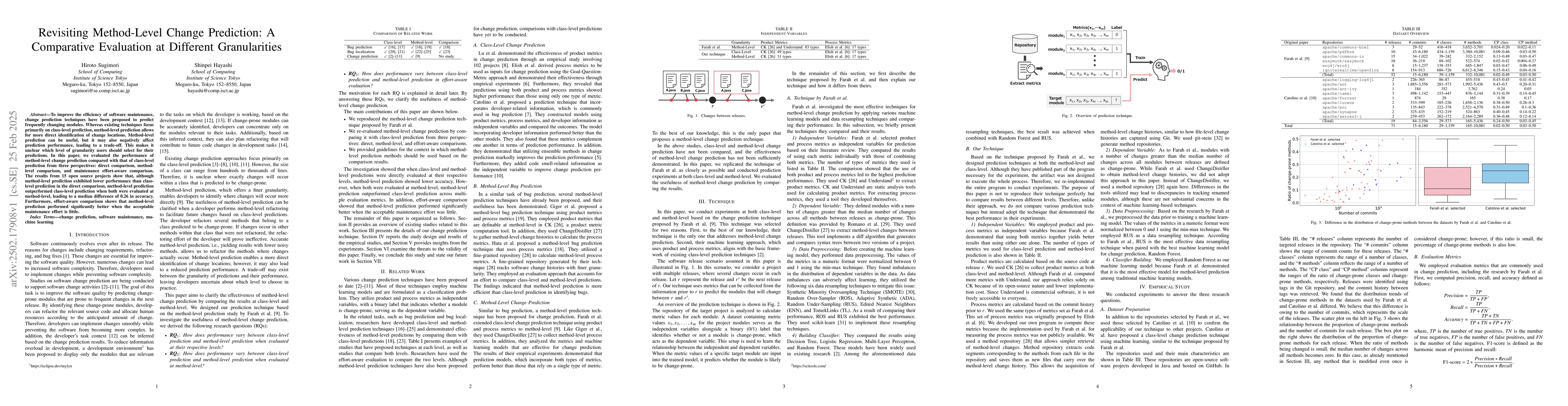 Thumbnail for Revisiting Method-Level Change Prediction: A Comparative Evaluation at
  Different Granularities