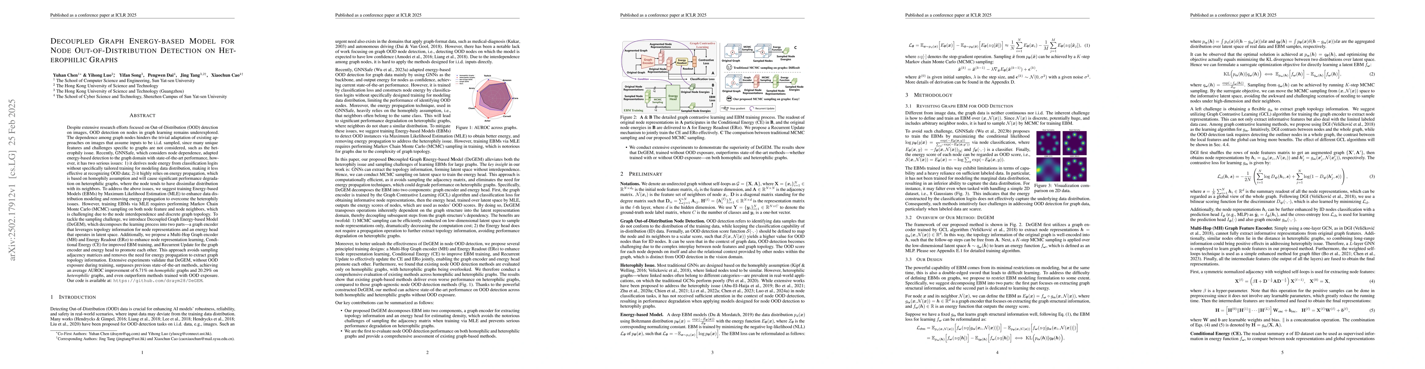 Thumbnail for Decoupled Graph Energy-based Model for Node Out-of-Distribution
  Detection on Heterophilic Graphs