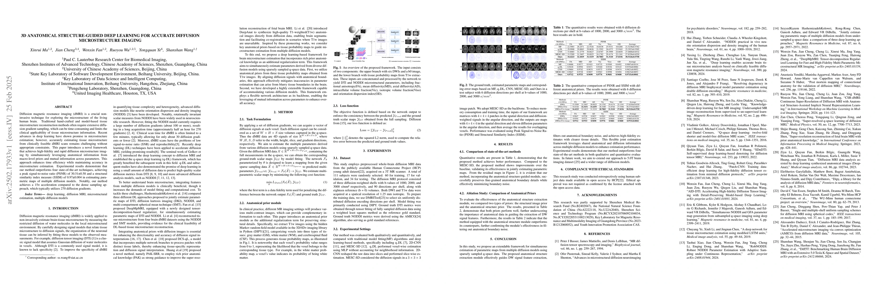 Thumbnail for 3D Anatomical Structure-guided Deep Learning for Accurate Diffusion
  Microstructure Imaging