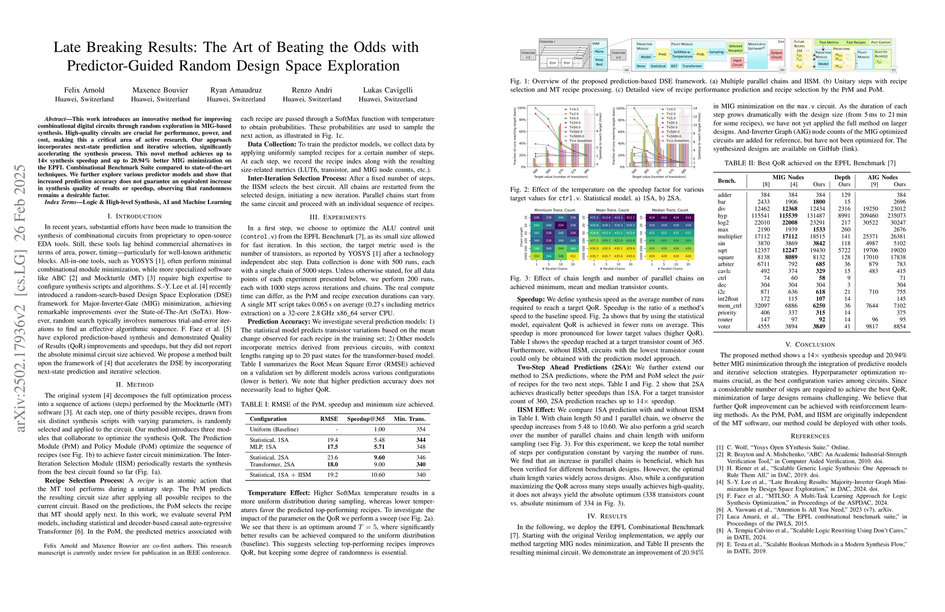 Thumbnail for Late Breaking Results: The Art of Beating the Odds with Predictor-Guided
  Random Design Space Exploration