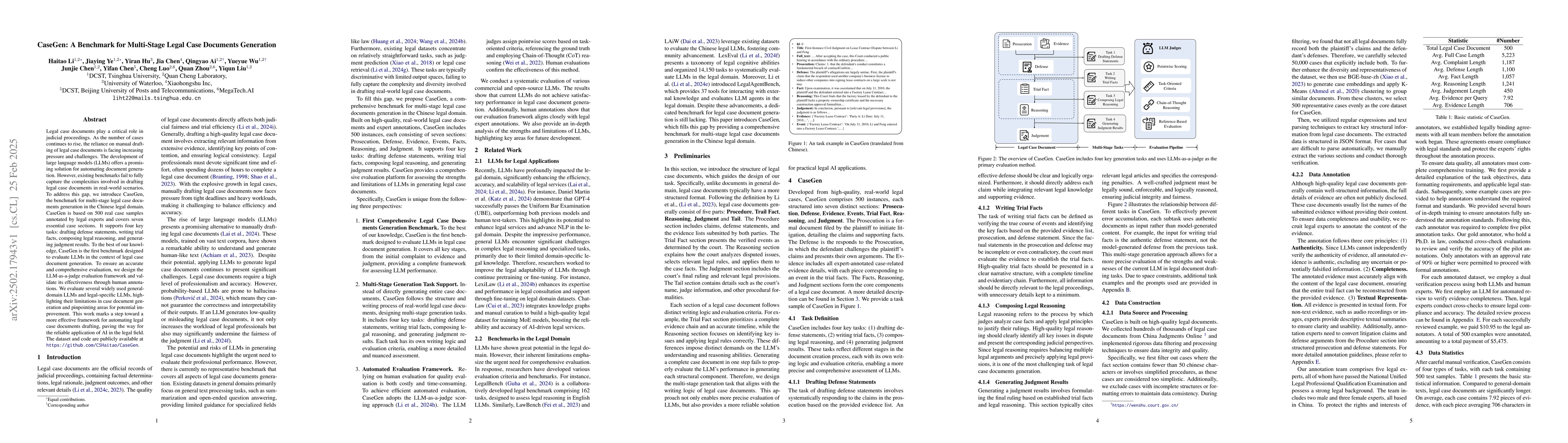 Thumbnail for CaseGen: A Benchmark for Multi-Stage Legal Case Documents Generation