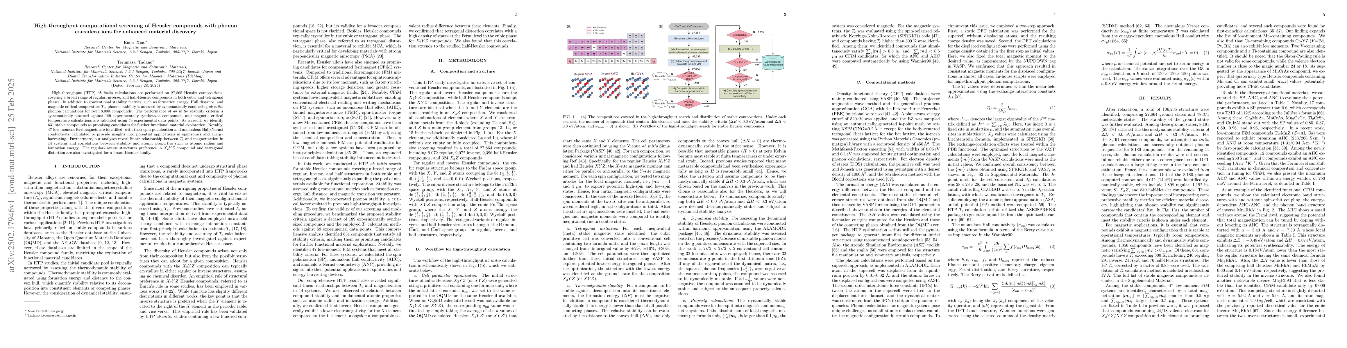 Thumbnail for High-throughput computational screening of Heusler compounds with phonon
  considerations for enhanced material discovery