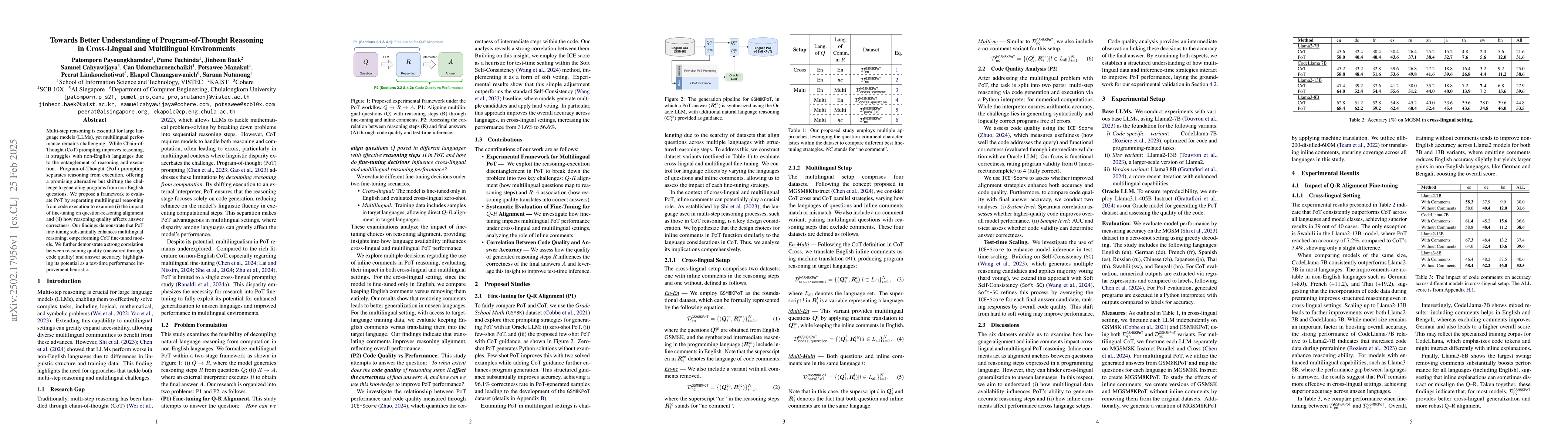 Thumbnail for Towards Better Understanding of Program-of-Thought Reasoning in
  Cross-Lingual and Multilingual Environments
