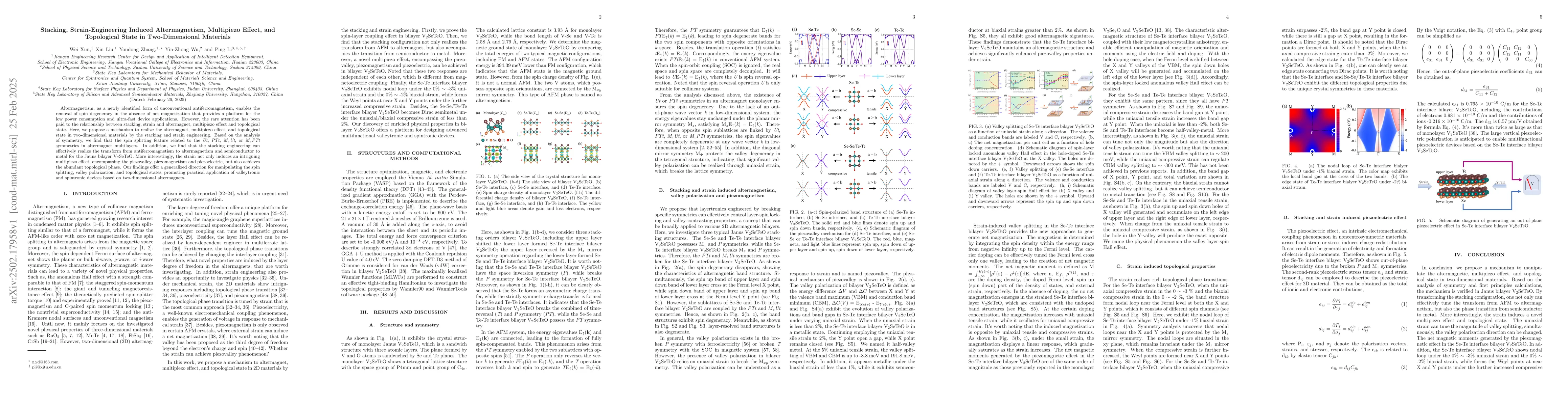 Thumbnail for Stacking, Strain-Engineering Induced Altermagnetism, Multipiezo Effect,
  and Topological State in Two-Dimensional Materials